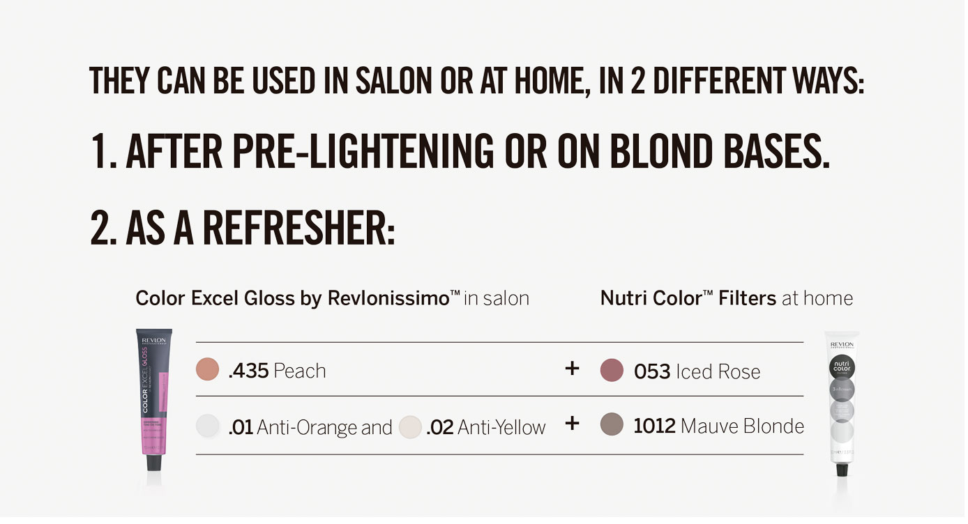 A chart explaining how to apply the new shades using Color Excel Gloss by Revlonissimo™ in-salon and Nutri Color™ Filters at home