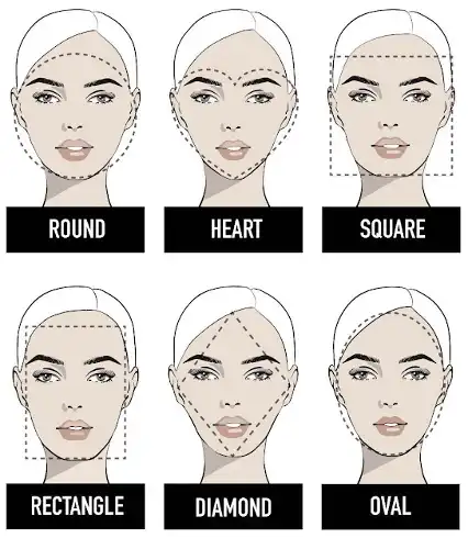 See What Hairstyle Is The Best For You According To Your Face Shape | Face  shapes, Face shape hairstyles, Oval face shapes