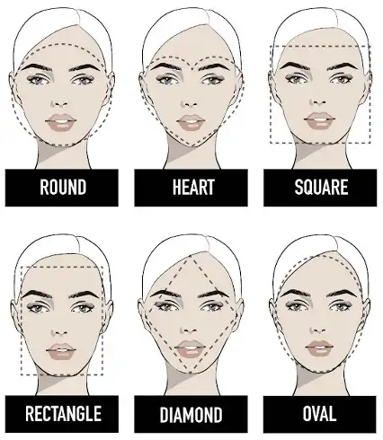 Face shapes