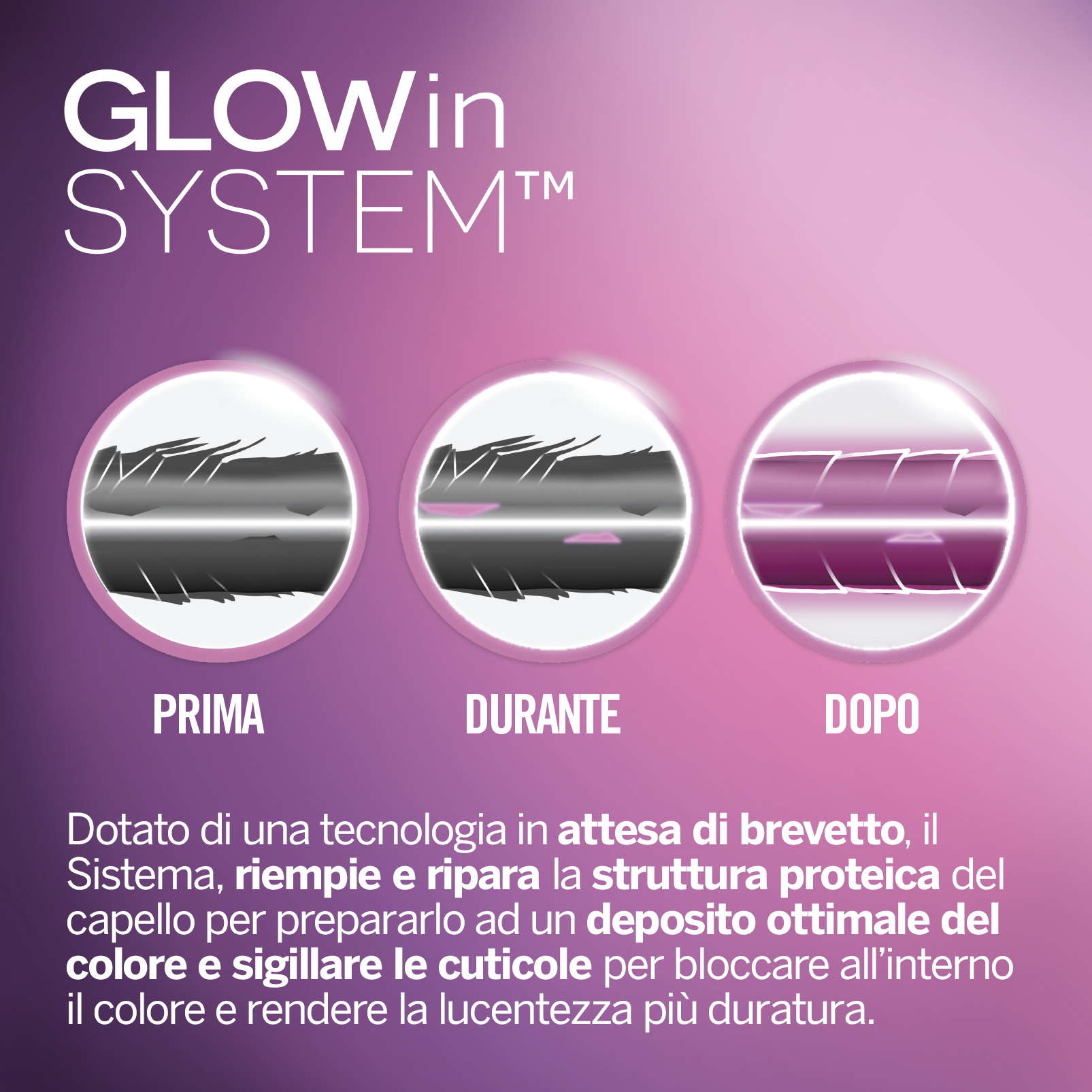 Glow in System