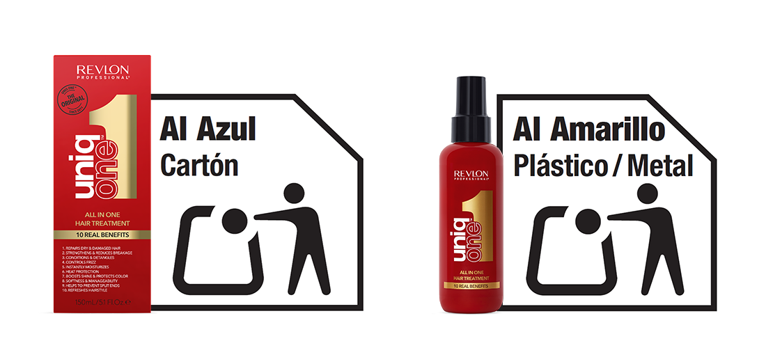 SUSTAINABILITY UNIQONE