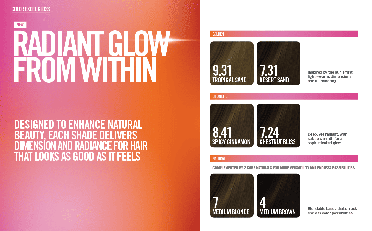  chart showing the 6 Radiant Glow collection hair colors 