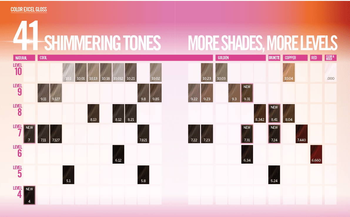 chart showing color excel gloss hair colors