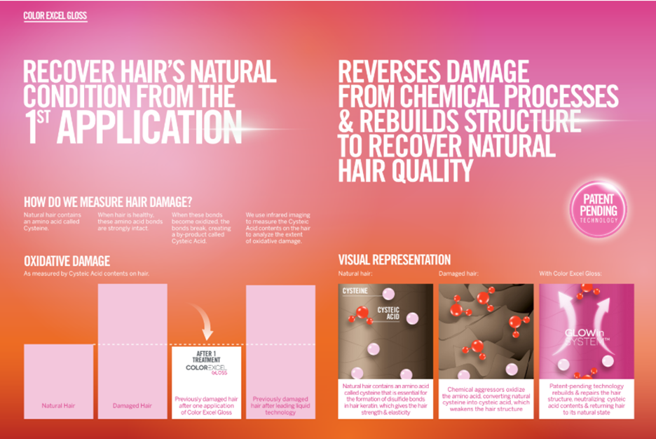 chart showing how color excel gloss repairs hair