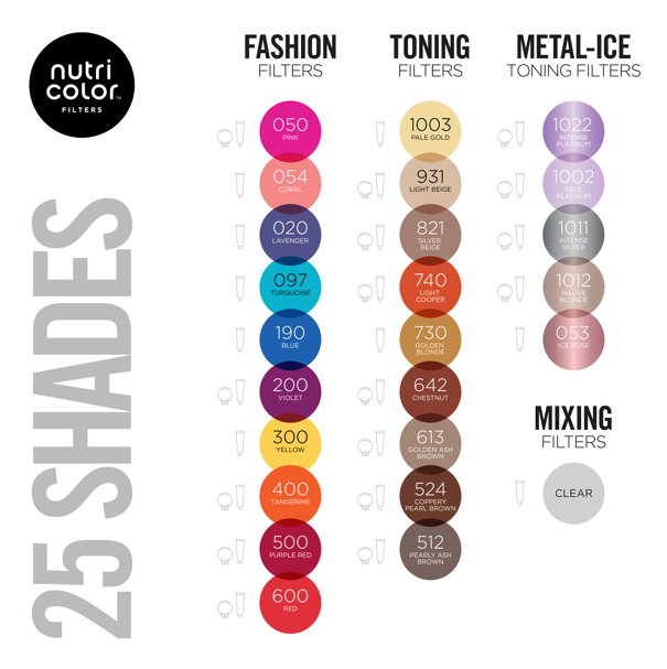 Graphic showing the different Fashion, Toning, Mixing, and Metal-Ice Nutri Color™ Filters