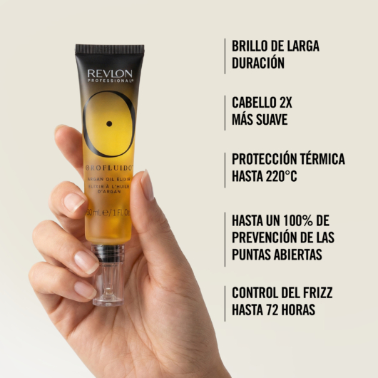 Beneficios Orofluido Elixir