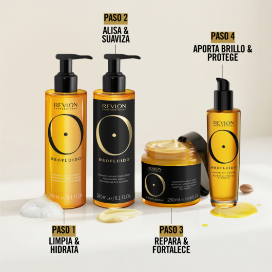 Todos los productos de Orofluido.